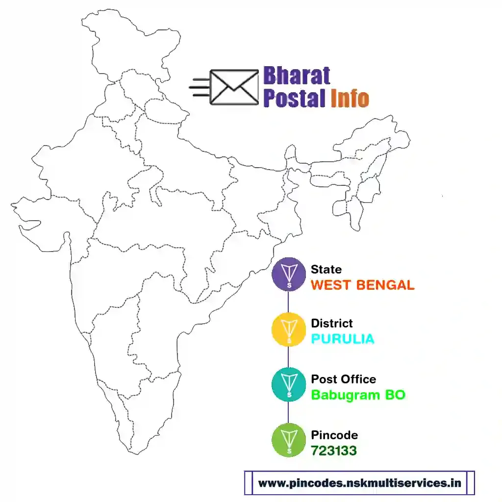 west bengal-purulia-babugram bo-723133